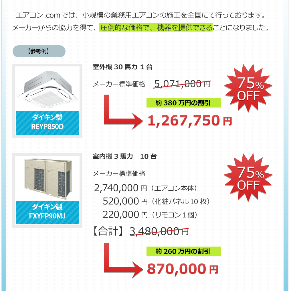 エアコン.comでは、小規模の業務用エアコンの施工を全国にて行っております。メーカーからの協力を得て、圧倒的な価格で、機器を提供できることになりました。【参考例】ダイキン製REYP850D 室外機30馬力 1台 メーカー標準価格5,071,000円→1,267,750円（約380万円の割引／75％OFF）・ダイキン製FXYFP90MJ 室内機3馬力 10台 メーカー標準価格 2,740,000円（エアコン本体）+2,520,000円（化粧パネル10枚）+2,220,000円（リモコン1個）=【合計】3,480,000円→870,000円（約260万円の割引／75％OFF）