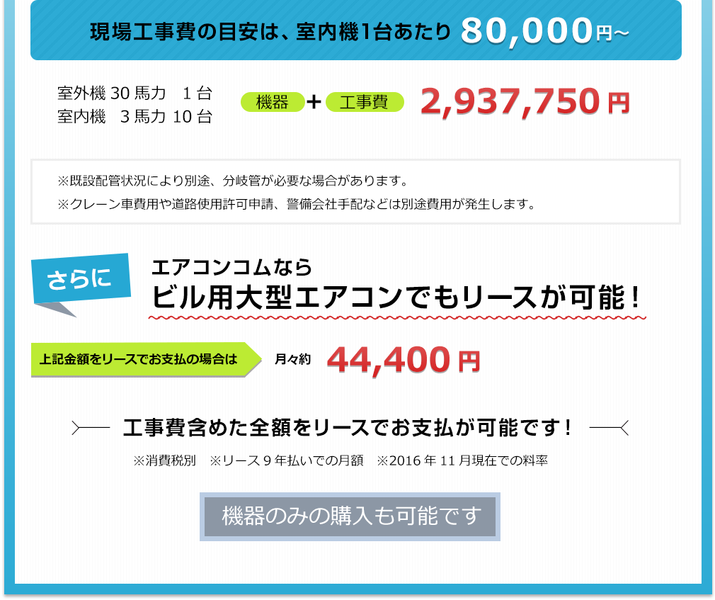現場工事費の目安は、室内機1台あたり80,000円～【室外機30馬力1台・室内機3馬力10台】機器＋工事費=2,937,750円※既設配管状況により別途、分岐管が必要な場合があります。※クレーン車費用や道路使用許可申請、警備会社手配などは別途費用が発生します。さらに、エアコンコムなら
ビル用大型エアコンでもリースが可能！上記金額をリースでお支払の場合は月々約44,400円。工事費含めた全額をリースでお支払が可能です！ ※消費税別　※リース9年払いでの月額　※2016年11月現在での料率　機器のみの購入も可能です