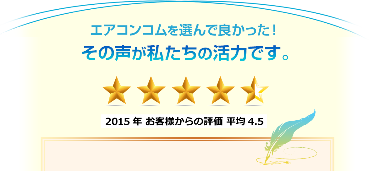 エアコンコムを選んで良かった！その声が私たちの活力です。2015年 お客様からの評価 平均4.5